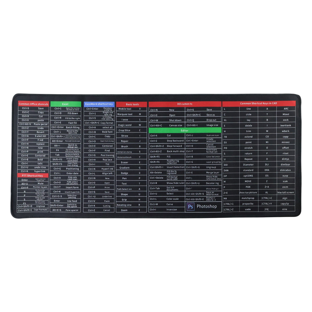Durable stitched edges on the large keyboard mouse pad